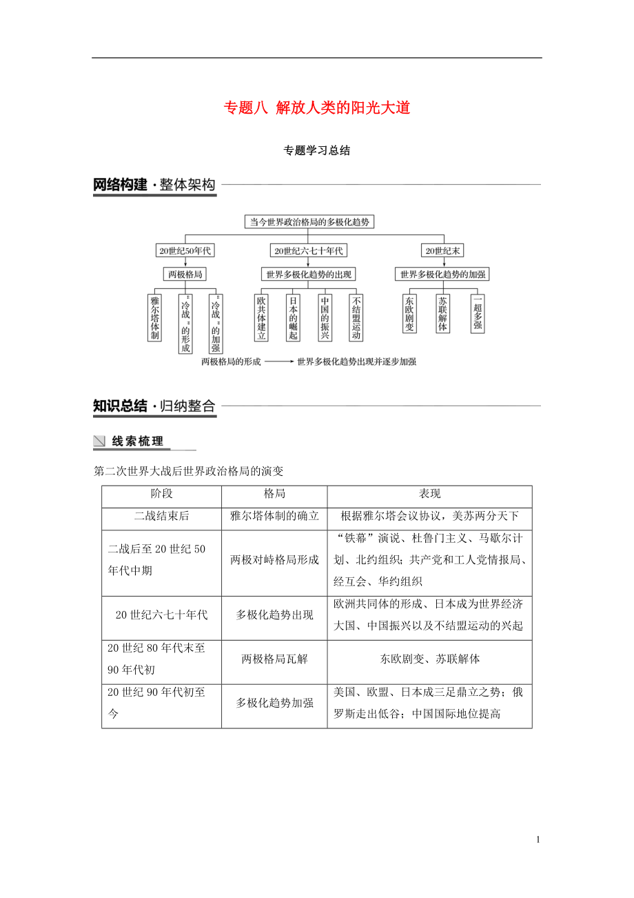 （浙江專用版）2018-2019高中歷史 專題八 解放人類的陽光大道專題學(xué)習(xí)總結(jié)學(xué)案 人民版必修1_第1頁