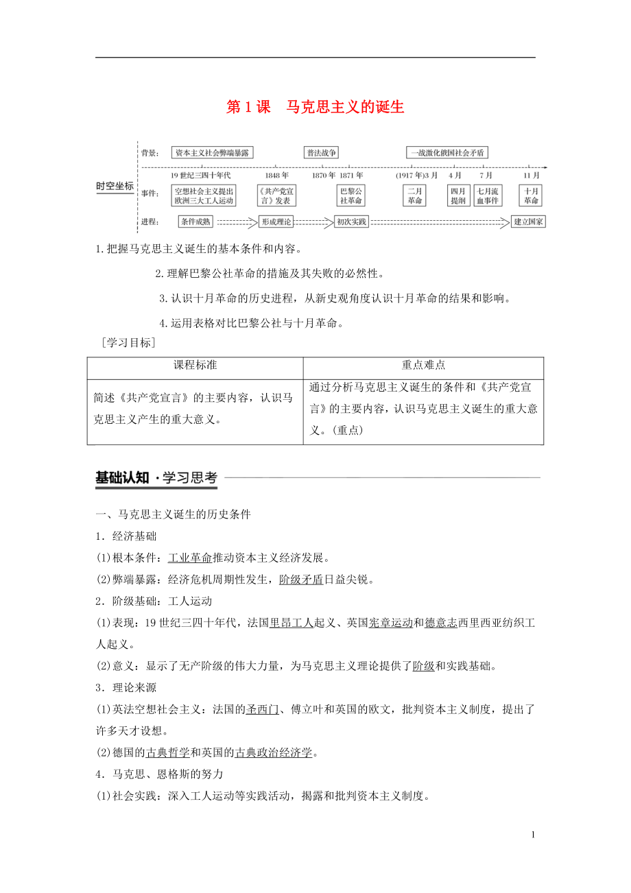 （全國通用版）2018-2019學(xué)年高中歷史 專題八 解放人類的陽光大道 第1課 馬克思主義的誕生學(xué)案 人民版必修1_第1頁