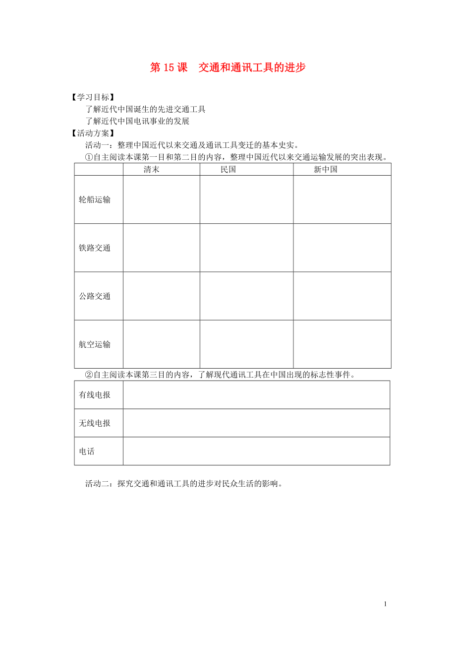 2016-2017學(xué)年高中歷史 第15課 交通和通訊工具的進(jìn)步學(xué)案 新人教版必修2_第1頁