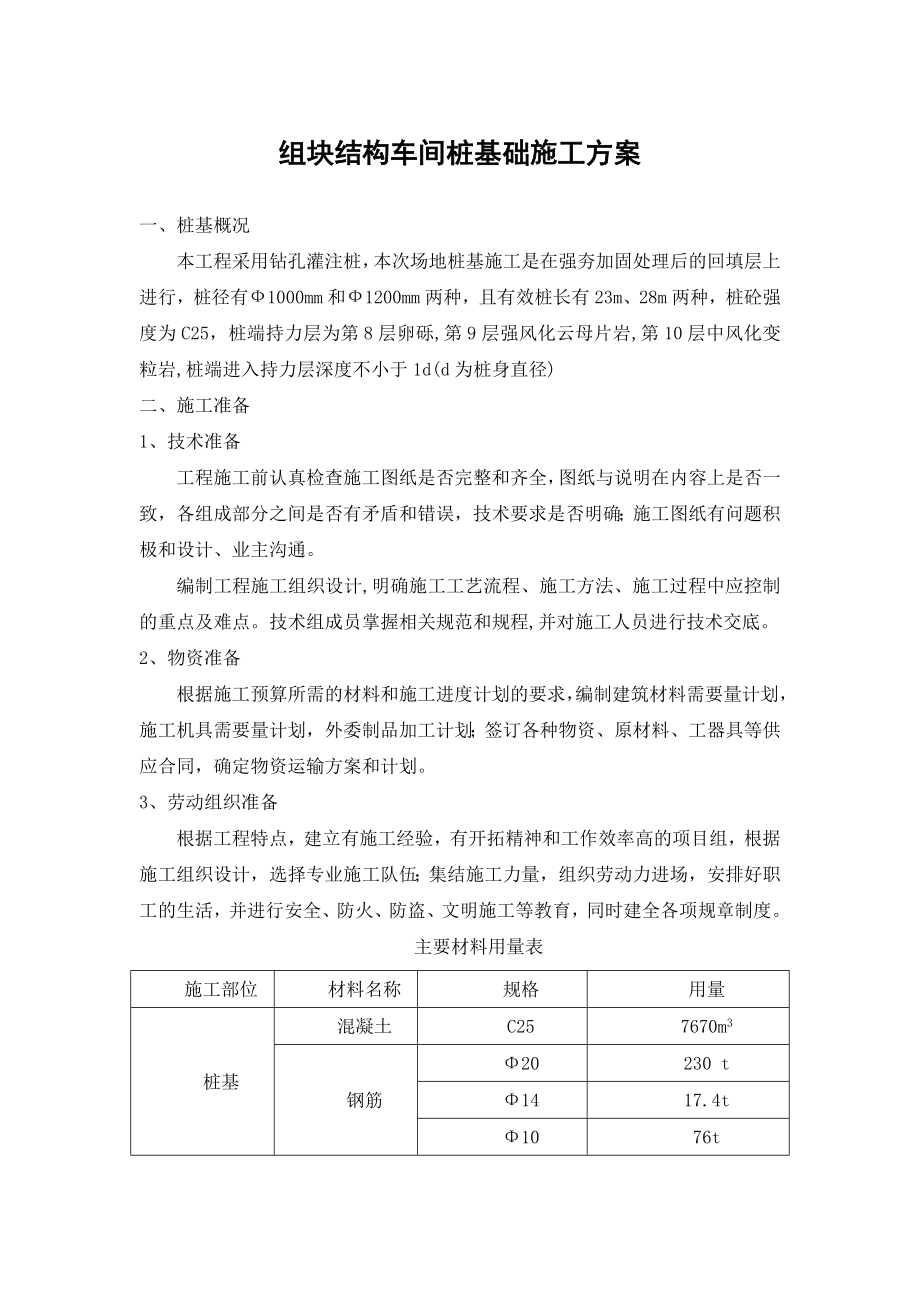 《灌注樁施工方案》word版_第1頁