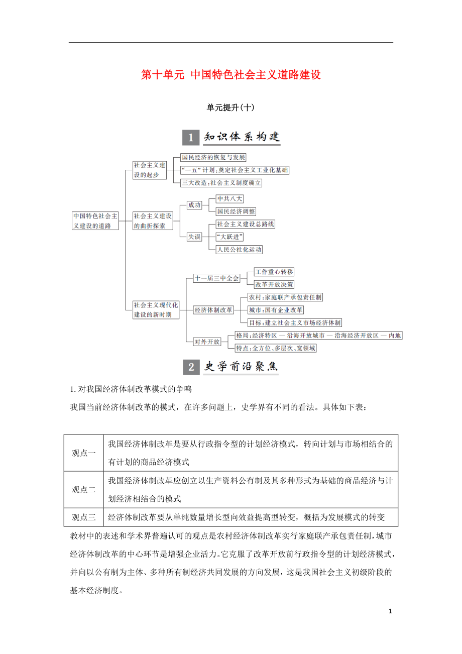 （江蘇專用）2019屆高考?xì)v史一輪復(fù)習(xí) 第十單元 中國(guó)特色社會(huì)主義道路建設(shè)單元提升學(xué)案 新人教版_第1頁(yè)