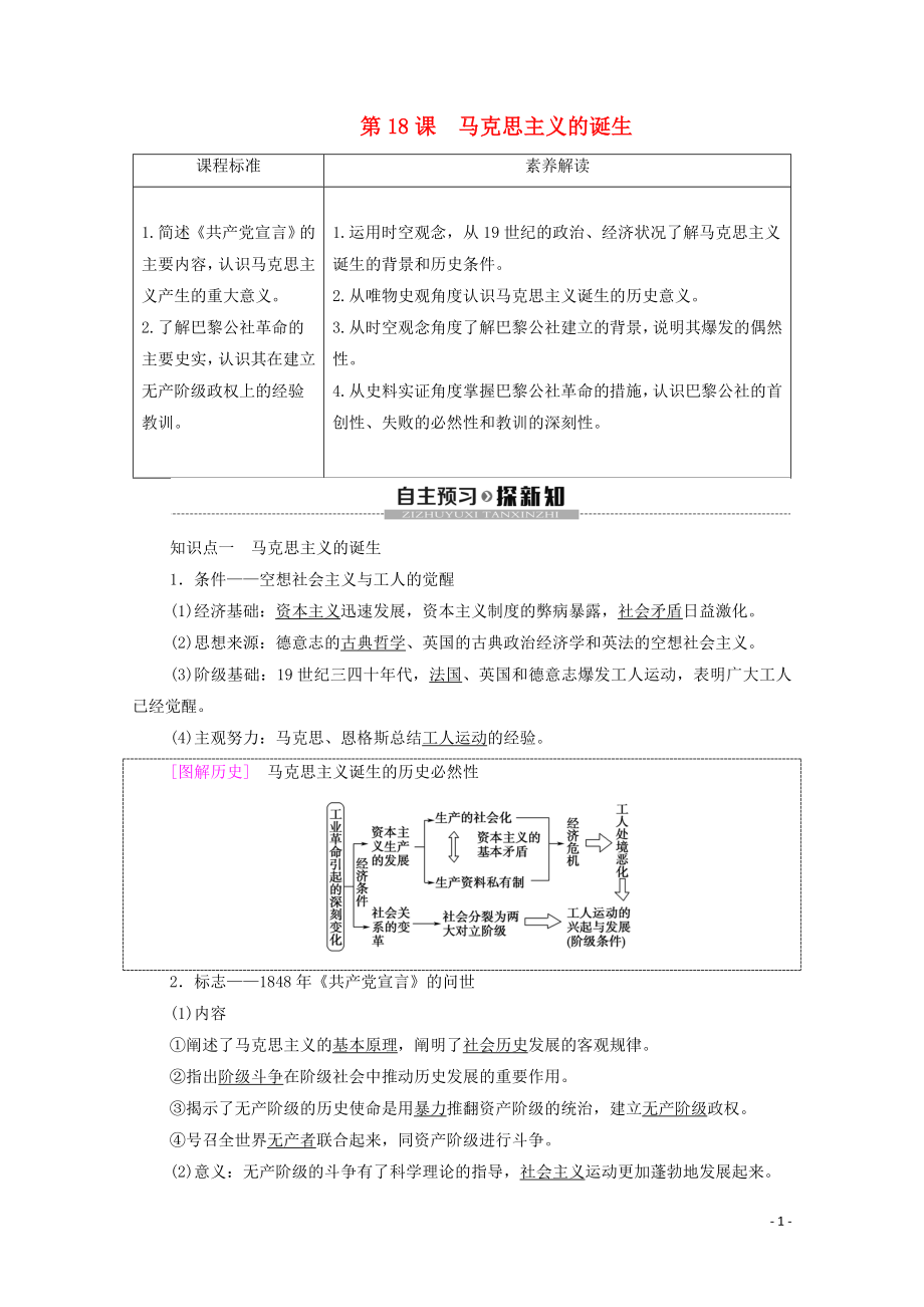 2019-2020學(xué)年高中歷史 第5單元 從科學(xué)社會(huì)主義理論到社會(huì)主義制度的建立 第18課 馬克思主義的誕生學(xué)案 新人教版必修1_第1頁(yè)