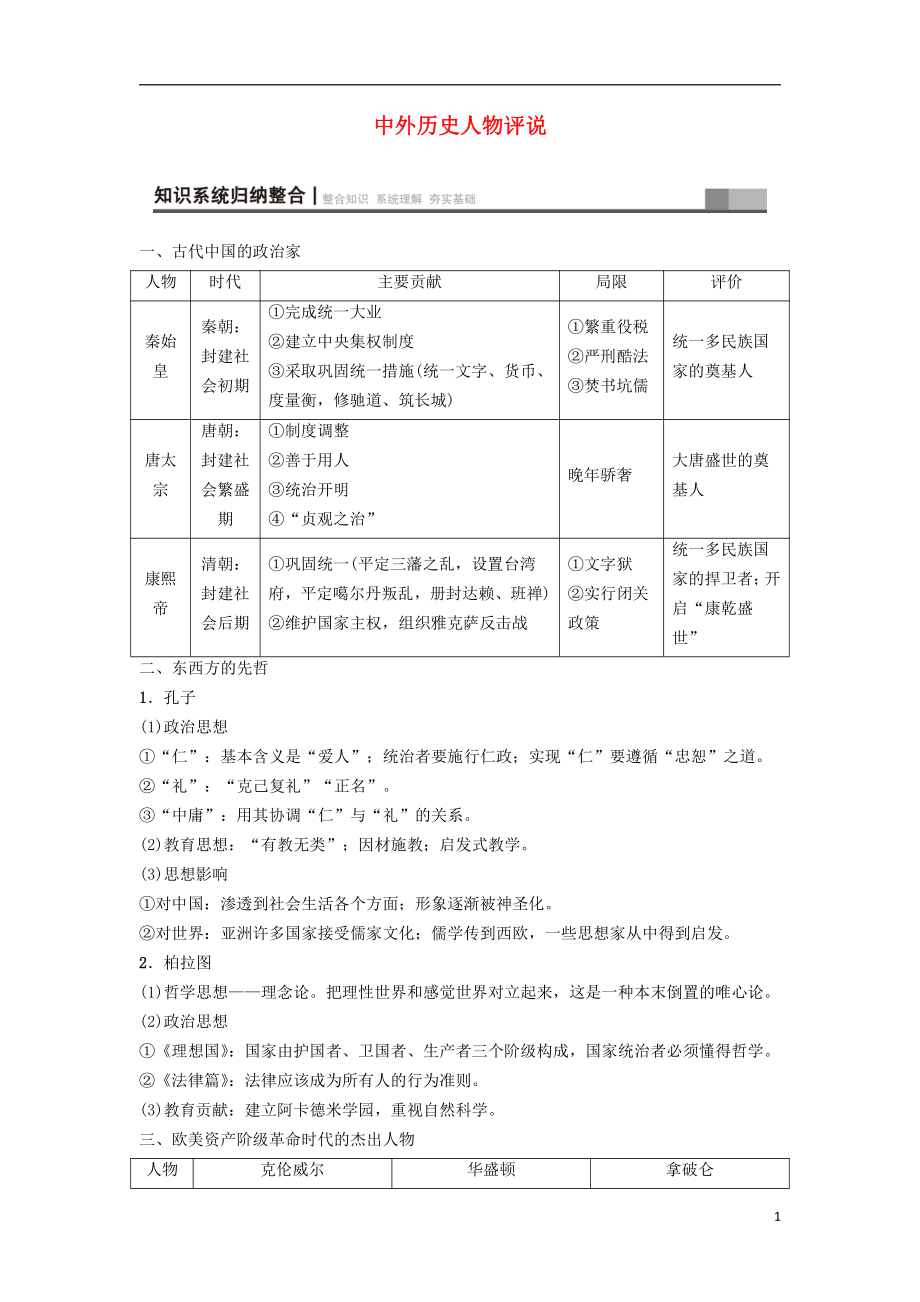 海南省2019届高考历史一轮总复习 选考部分 中外历史人物评说学案_第1页