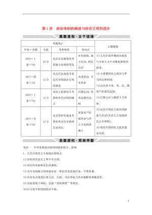 2019版高考歷史二輪復(fù)習 第三部分 熱點串講篇 第1講 政治體制的演進與政治文明的進步學(xué)案