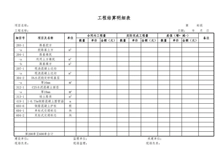 工程结算汇总表及工程结算明细表(范本)_第1页