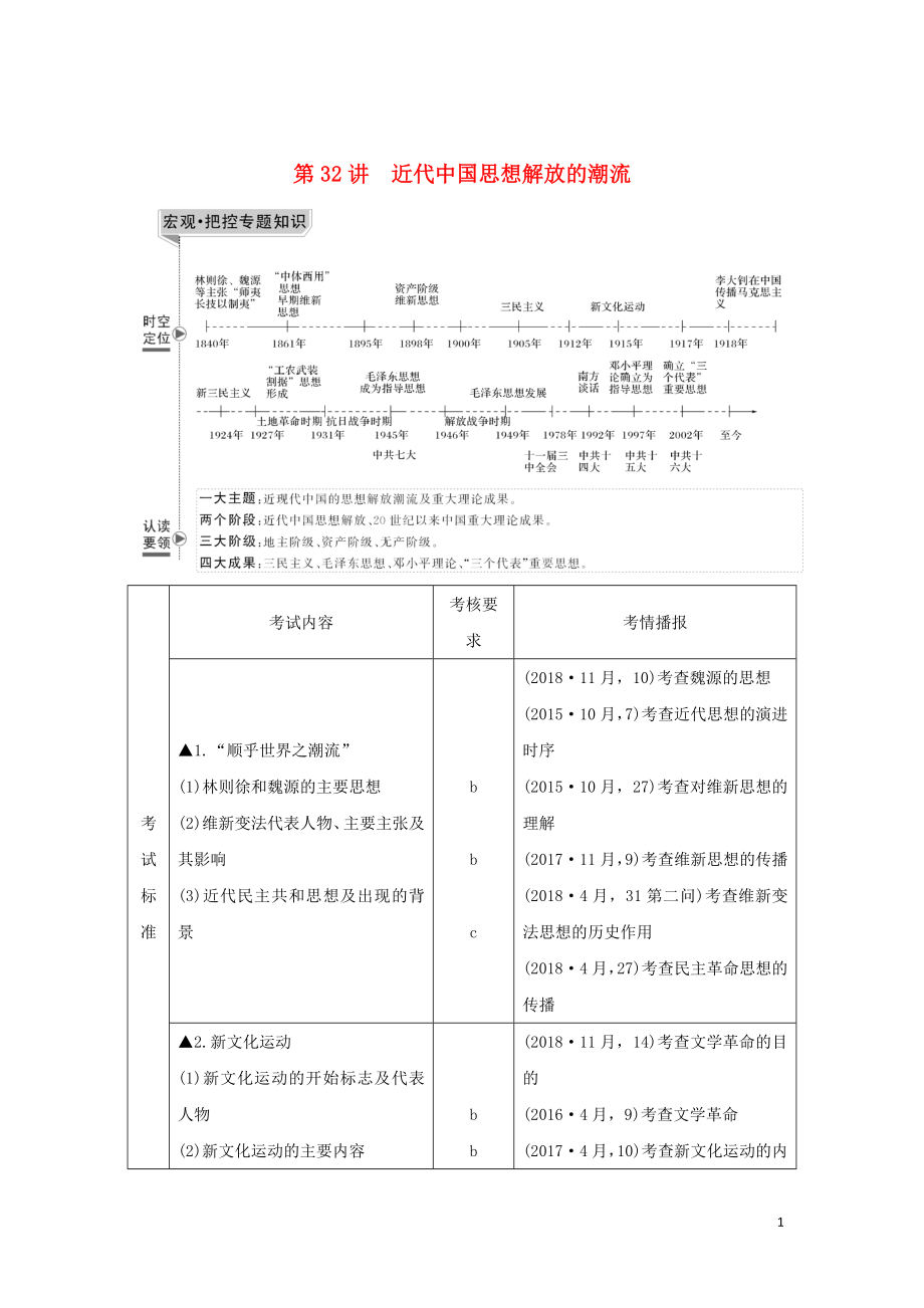 （浙江選考）2020版高考歷史一輪復習 專題十四 第32講 近代中國思想解放的潮流學案_第1頁