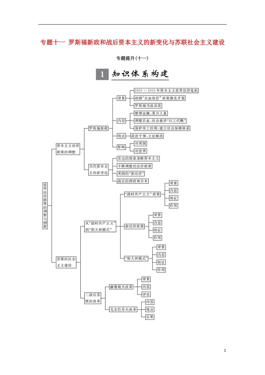 （江蘇專版）2019屆高考?xì)v史一輪復(fù)習(xí) 專題十一 羅斯福新政和戰(zhàn)后資本主義的新變化與蘇聯(lián)社會(huì)主義建設(shè)專題提升學(xué)案 人民版_第1頁