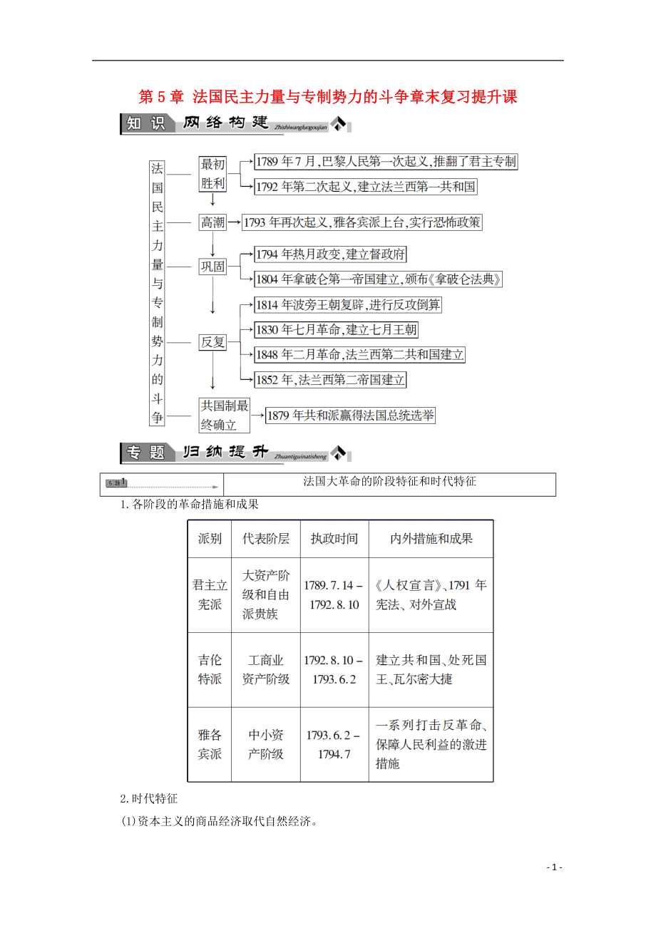 2016-2017學(xué)年高中歷史 第5章 法國民主力量與專制勢力的斗爭章末復(fù)習(xí)提升課學(xué)案 北師大版選修2_第1頁