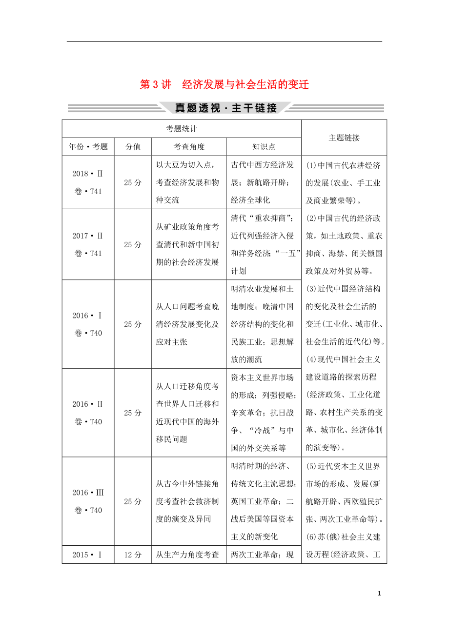 2019版高考?xì)v史二輪復(fù)習(xí) 第三部分 熱點(diǎn)串講篇 第3講 思想解放與人類文明的發(fā)展學(xué)案_第1頁