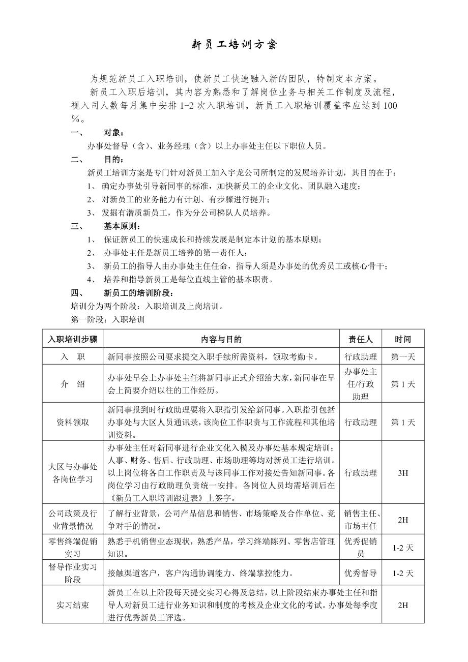 《新員工培訓方案》word版_第1頁