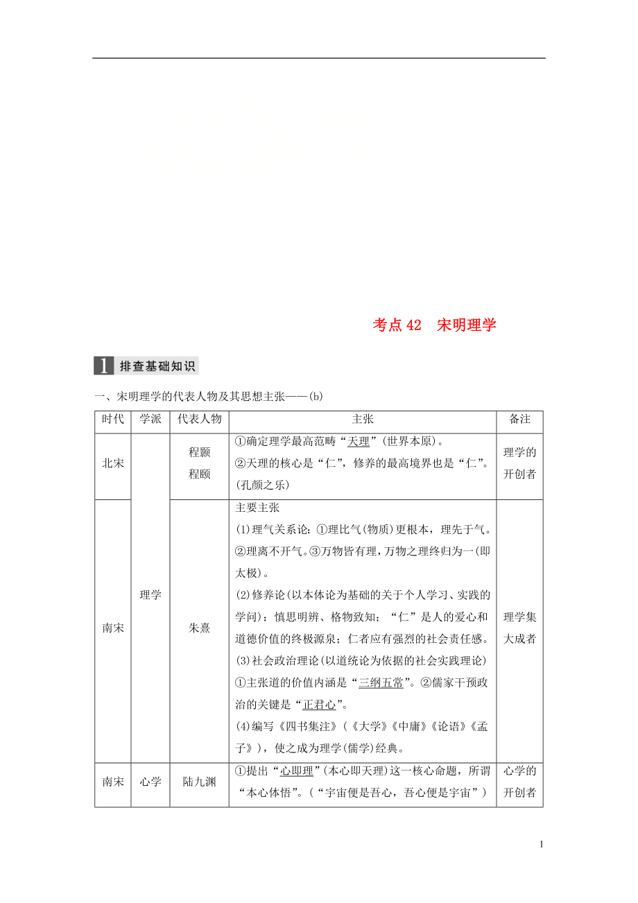 （浙江選考）2019版高考歷史一輪總復(fù)習(xí) 專題十六 中國傳統(tǒng)文化主流思想的演變 考點42 宋明理學(xué)學(xué)案_第1頁