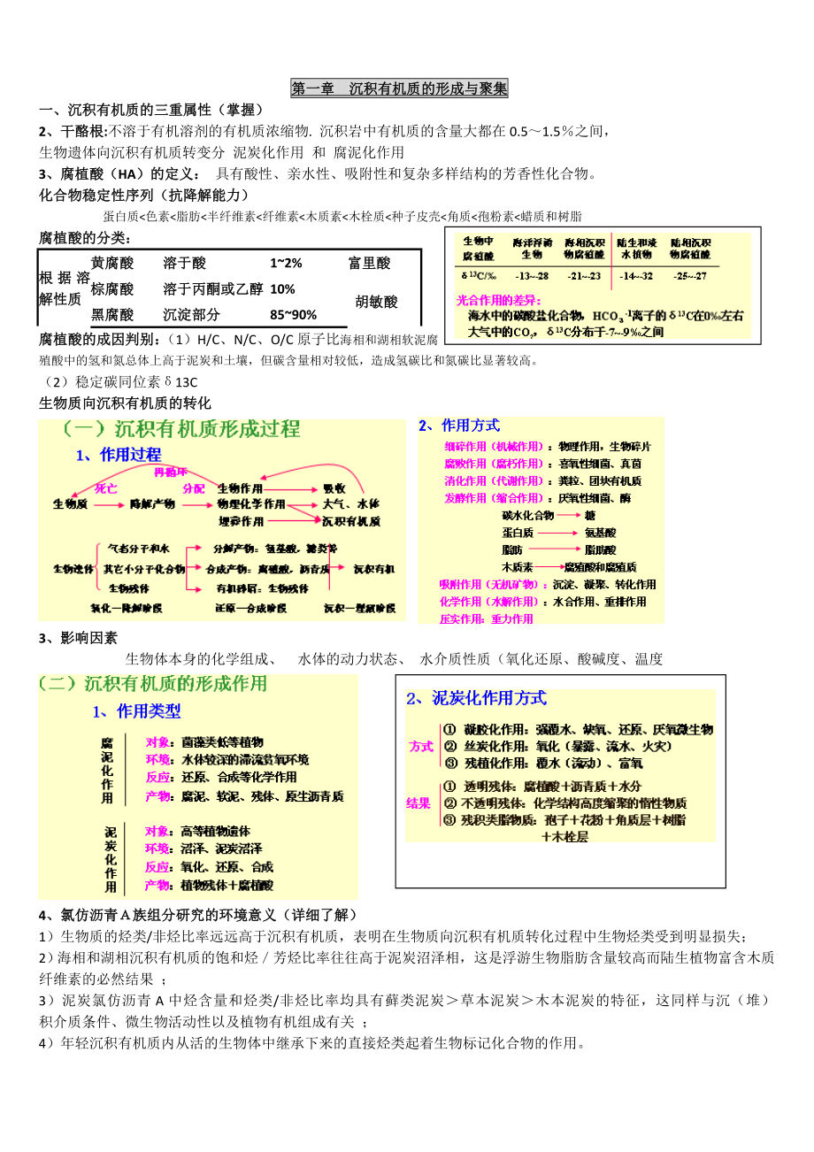 能源地質(zhì)學(xué) 考試重點(diǎn)總結(jié)_第1頁(yè)