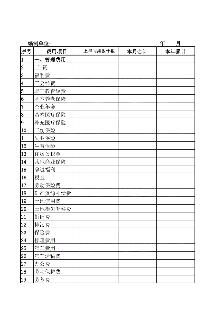 支出費(fèi)用明細(xì)表 - 副本_第1頁(yè)