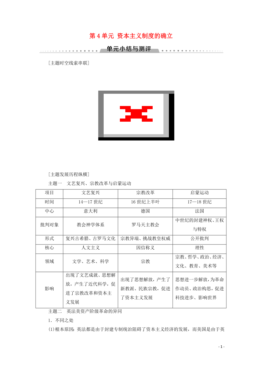 2019-2020學年新教材高中歷史 第4單元 資本主義制度的確立單元小結(jié)與測評教學案 新人教版必修《中外歷史綱要下》_第1頁