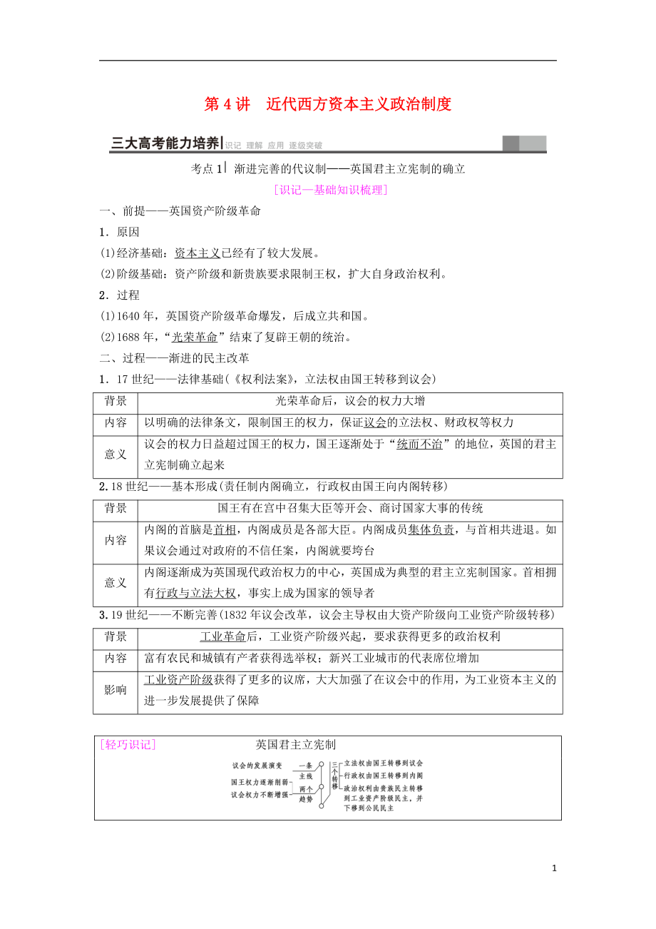 海南省2019屆高考?xì)v史一輪總復(fù)習(xí) 模塊一 政治成長(zhǎng)歷程 第2單元 西方的政治制度 第4講 近代西方資本主義政治制度學(xué)案_第1頁(yè)