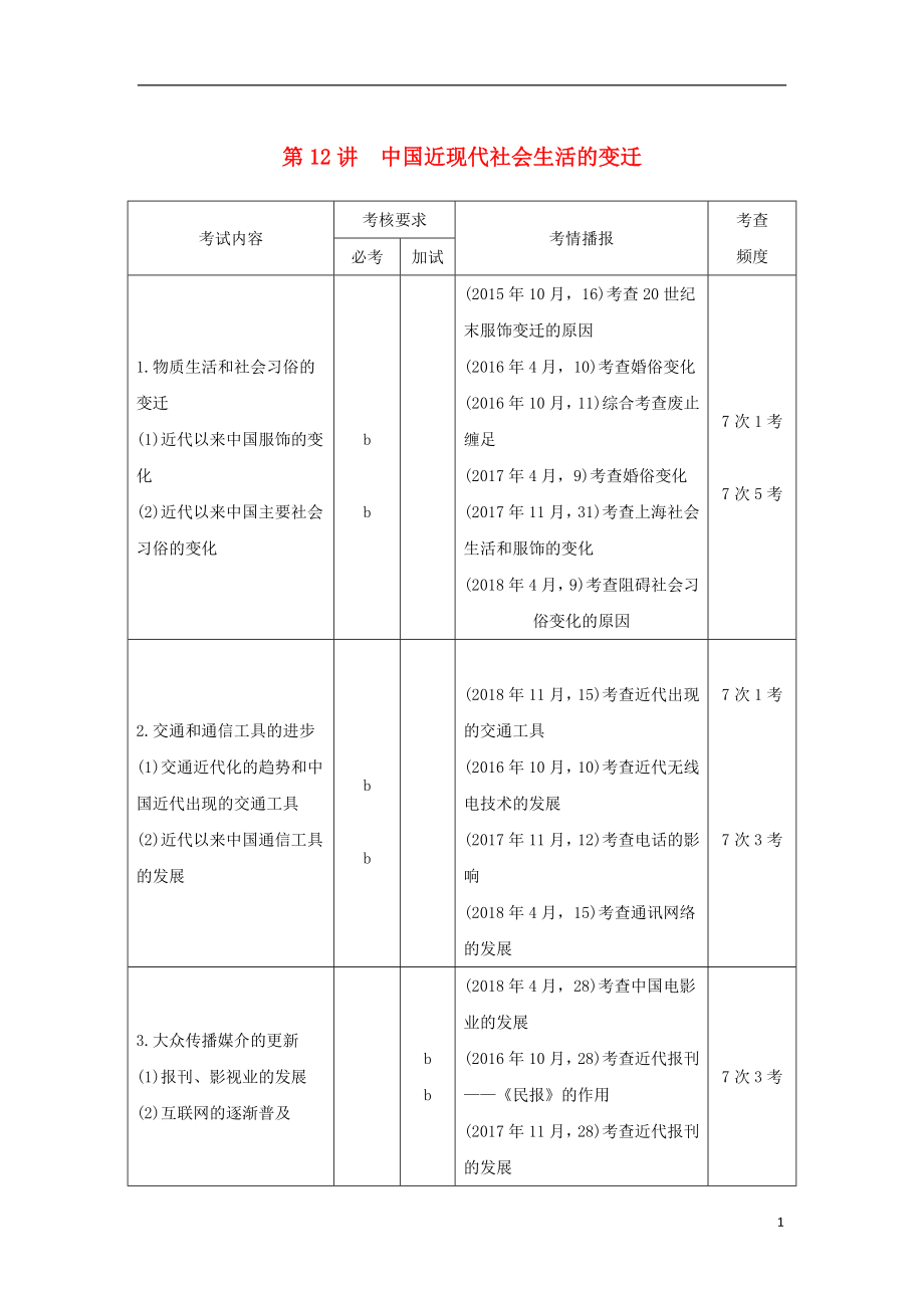 2019高考歷史總復習 專題五 近代中國資本主義的曲折發(fā)展與近現(xiàn)代社會生活的變遷 第12講 中國近現(xiàn)代社會生活的變遷學案_第1頁