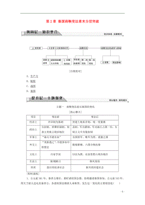 2016-2017學(xué)年高中歷史 第2章 秦國商鞅變法章末分層突破學(xué)案 北師大版選修1