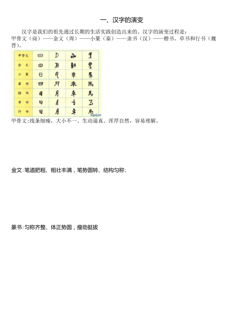 汉字演变、构成、部首_第1页