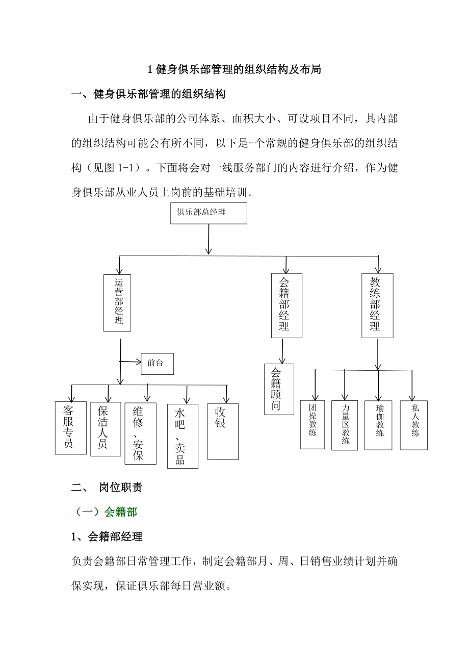 俱樂部各部門組織結(jié)構(gòu)圖.doc_第1頁(yè)