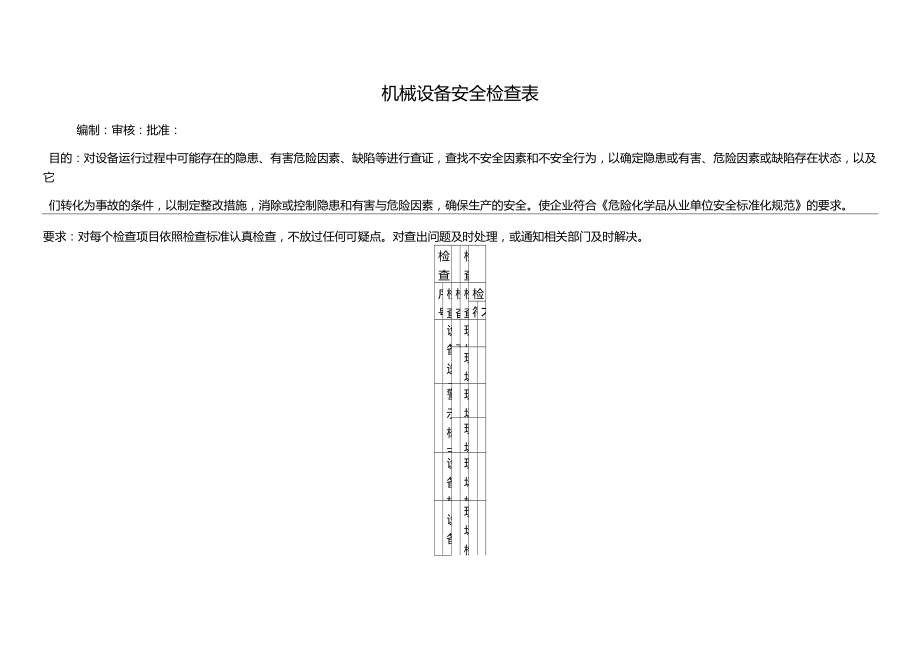 机械设备安全检查表_第1页