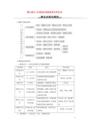 （全國通用版）2018-2019高中歷史 第八單元 19世紀(jì)以來的世界文學(xué)藝術(shù)單元小結(jié)與測評學(xué)案 新人教版必修3