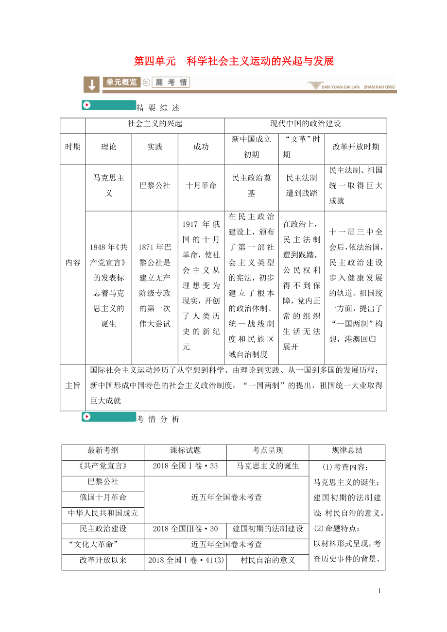 2020版高考历史一轮总复习 第四单元 科学社会主义运动的兴起与发展 16 从科学社会主义理论学案（含解析）_第1页