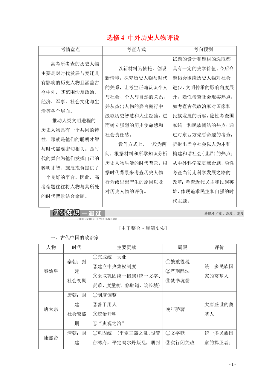 （通史版）2021版高考?xì)v史一輪復(fù)習(xí) 選修部分 選修4 中外歷史人物評說教學(xué)案_第1頁