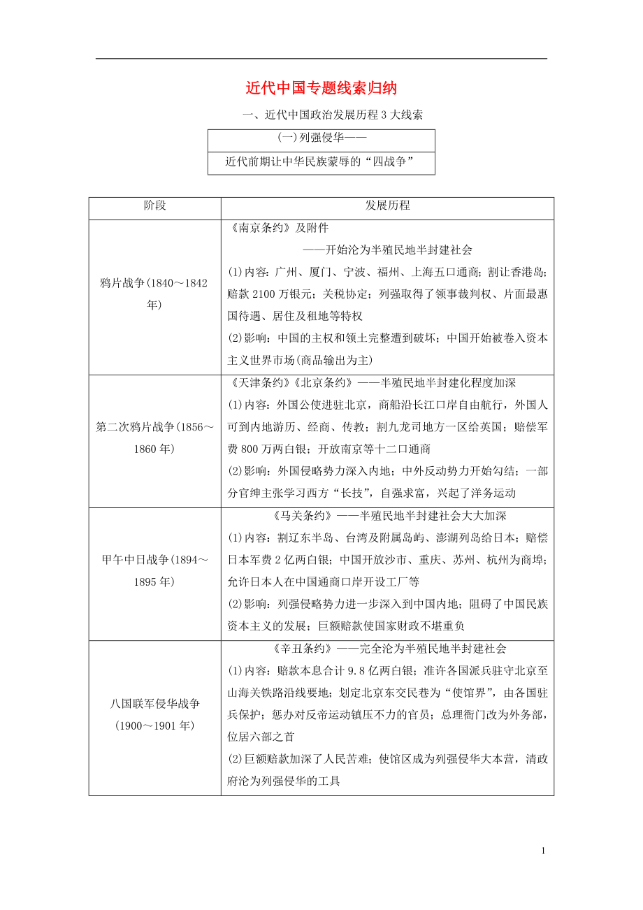 （通用版）2018年高考?xì)v史二輪復(fù)習(xí) 板塊二 強權(quán)沖擊下的近代中國 板塊串講 近代中國專題線索歸納學(xué)案_第1頁