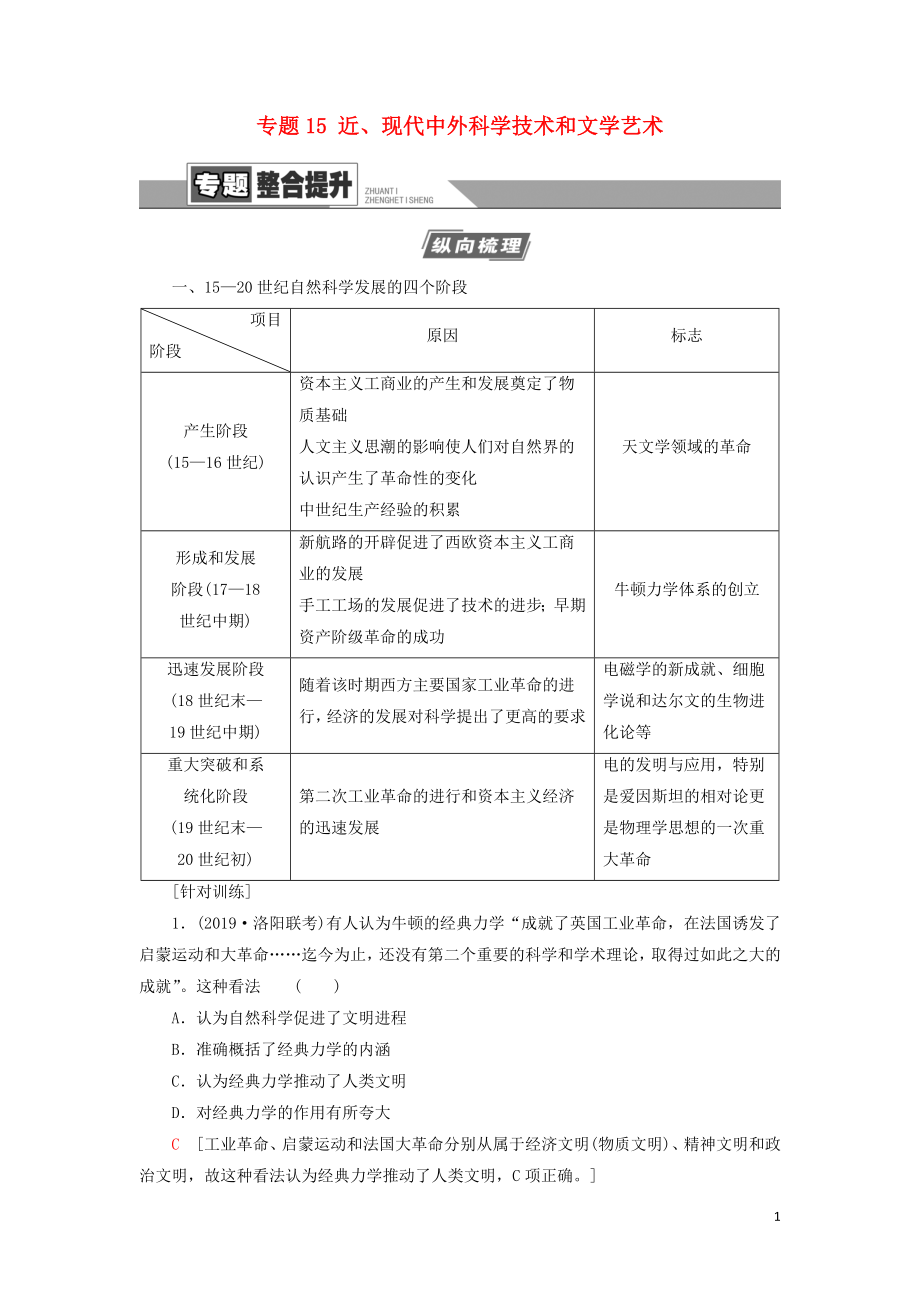 2021屆高考?xì)v史一輪復(fù)習(xí) 模塊3 專題15 近、現(xiàn)代中外科學(xué)技術(shù)和文學(xué)藝術(shù)專題整合提升教學(xué)案 人民版_第1頁(yè)