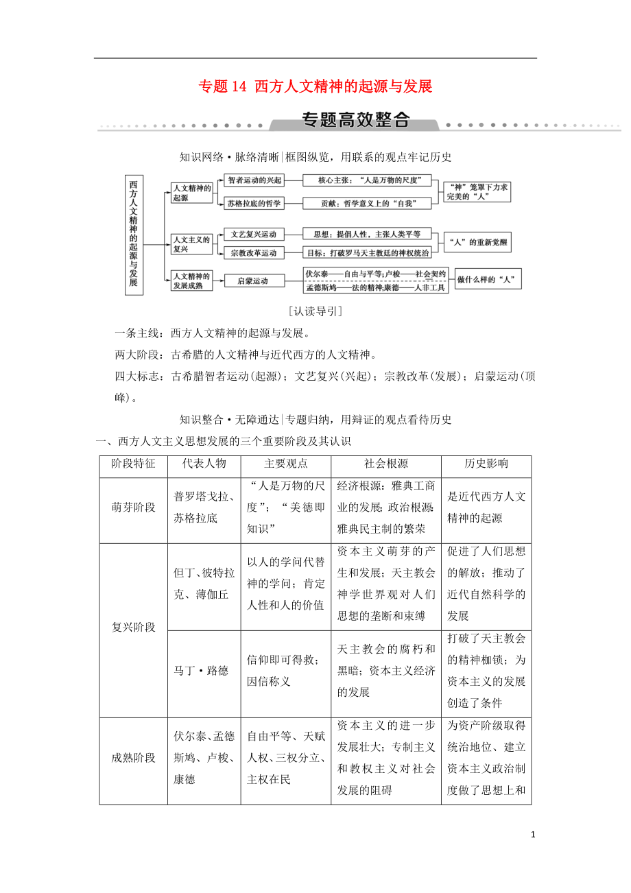 （通用版）2019高考歷史總復習 專題14 西方人文精神的起源與發(fā)展專題高效整合學案 人民版_第1頁