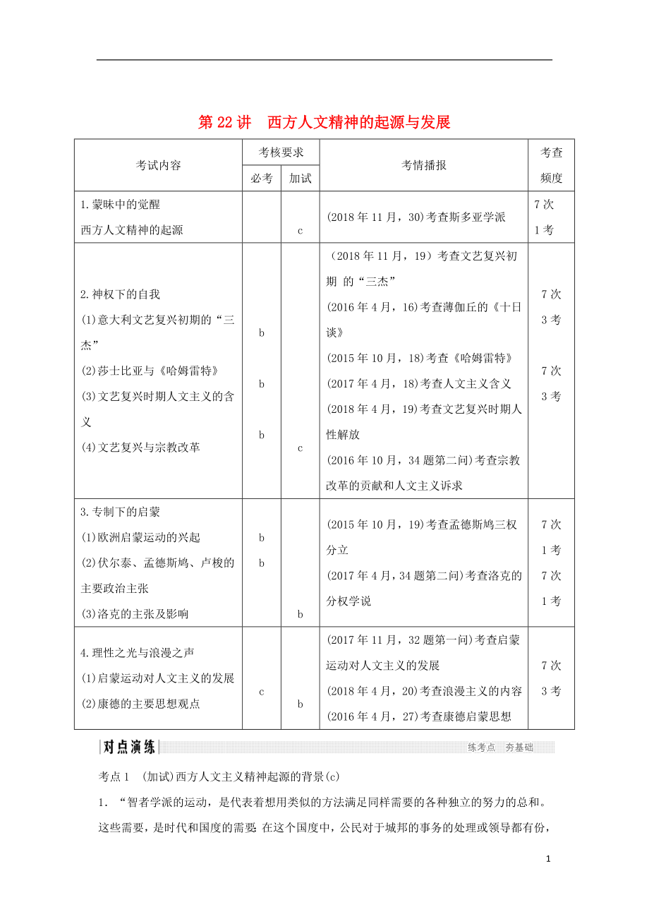 2019高考歷史總復習 專題九 古代希臘、羅馬的政治文明和西方人文精神的起源與發(fā)展 第22講 西方人文精神的起源與發(fā)展學案_第1頁