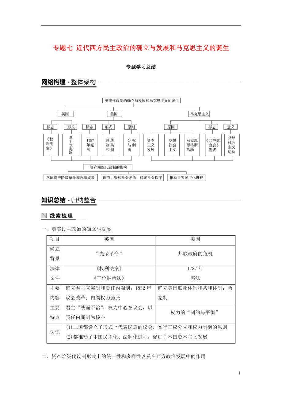 （浙江專用版）2018-2019高中歷史 專題七 近代西方民主政治的確立與發(fā)展和馬克思主義的誕生專題學習總結(jié)學案 人民版必修1_第1頁