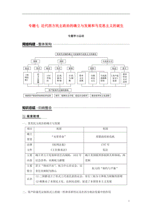 （浙江專用版）2018-2019高中歷史 專題七 近代西方民主政治的確立與發(fā)展和馬克思主義的誕生專題學(xué)習(xí)總結(jié)學(xué)案 人民版必修1