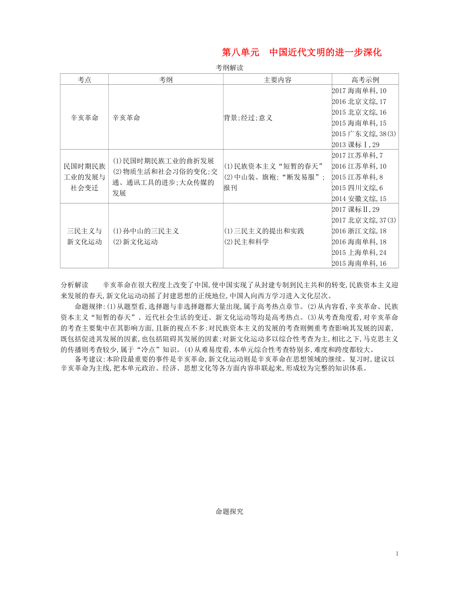 （新課標(biāo)版）2019版高考?xì)v史一輪復(fù)習(xí) 第八單元 中國(guó)近代文明的進(jìn)一步深化講學(xué)案_第1頁(yè)