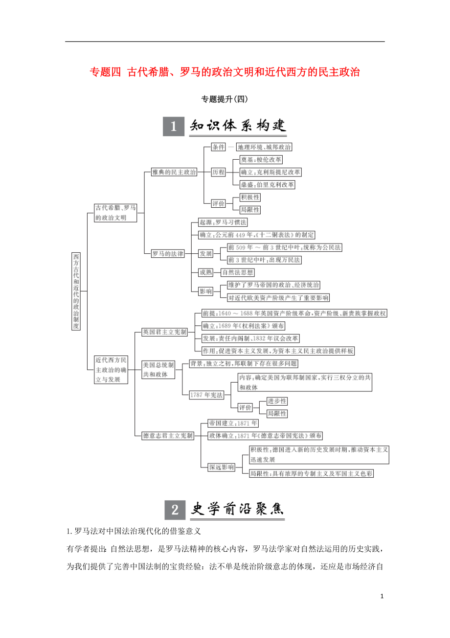 （江蘇專版）2019屆高考?xì)v史一輪復(fù)習(xí) 專題四 古代希臘、羅馬的政治文明和近代西方的民主政治專題提升學(xué)案 人民版_第1頁