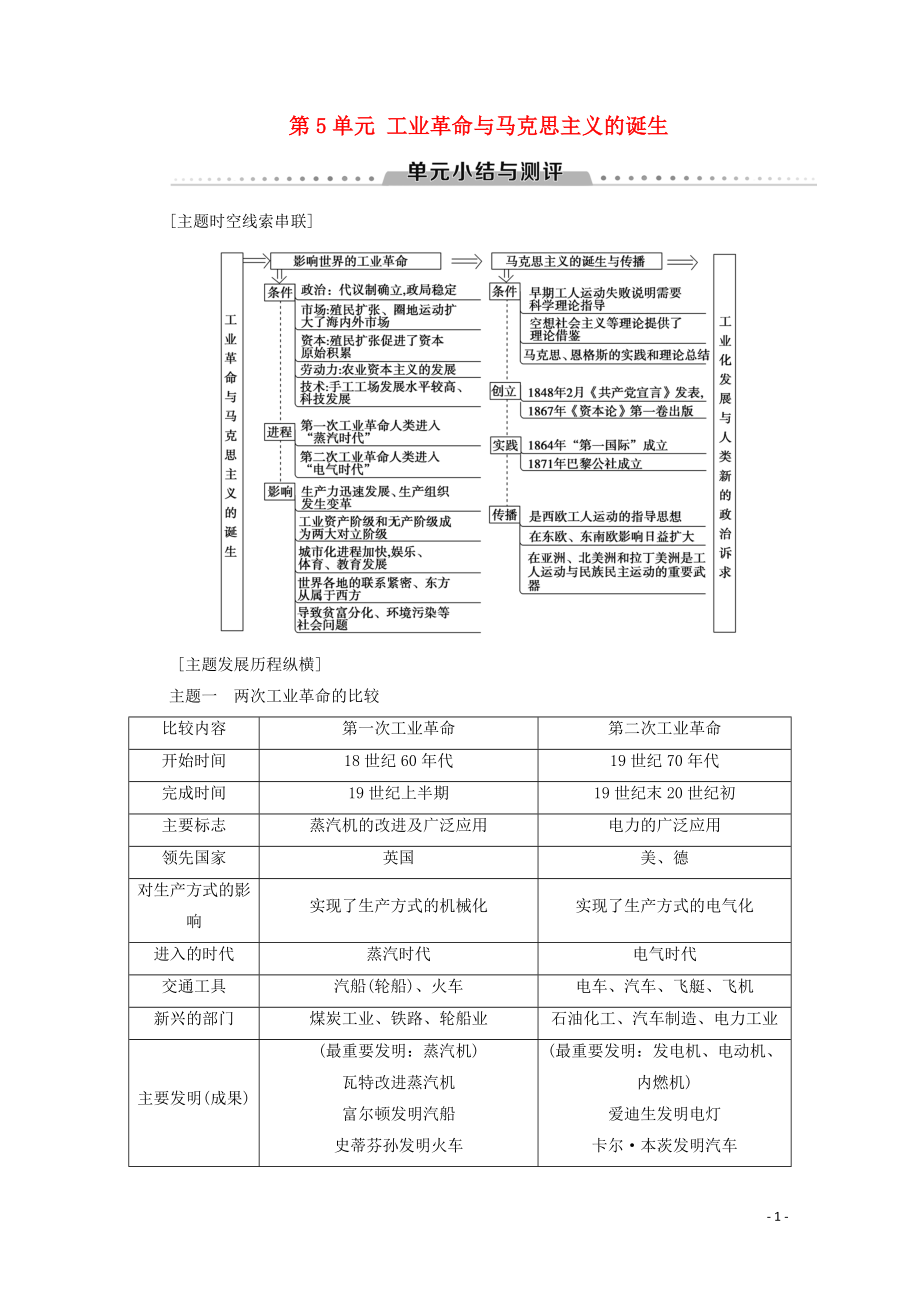 2019-2020學(xué)年新教材高中歷史 第5單元 工業(yè)革命與馬克思主義的誕生單元小結(jié)與測(cè)評(píng)教學(xué)案 新人教版必修《中外歷史綱要下》_第1頁(yè)