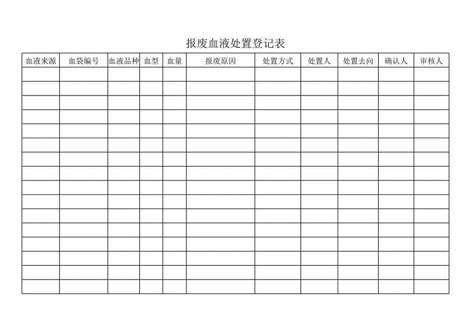 報(bào)廢血液處置登記表_第1頁(yè)