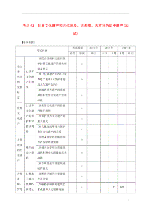 （浙江選考）2019版高考?xì)v史一輪總復(fù)習(xí) 專題二十二 世界文化遺產(chǎn)薈萃 考點(diǎn)62 世界文化遺產(chǎn)和古代埃及、古希臘、古羅馬的歷史遺產(chǎn)（加試）學(xué)案