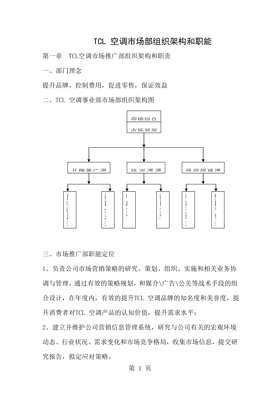 市场部人员架构图图片