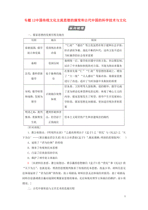 2021屆高考歷史一輪復習 模塊3 專題12 中國傳統(tǒng)文化主流思想的演變和古代中國的科學技術與文化專題整合提升教學案 人民版