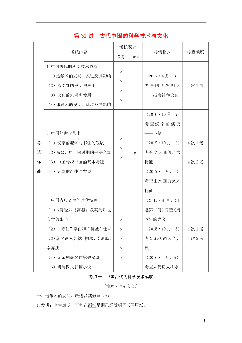 （浙江專版）2019版高考?xì)v史大一輪復(fù)習(xí) 專題十三 中國傳統(tǒng)文化主流思想的演變和古代科技與文化 第31講 古代中國的科學(xué)技術(shù)與文化學(xué)案_第1頁