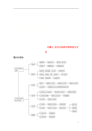 （通用版）2019版高考歷史二輪復習與增分策略 板塊二 近代史部分 專題七 近代以來西方的科技與文藝學案