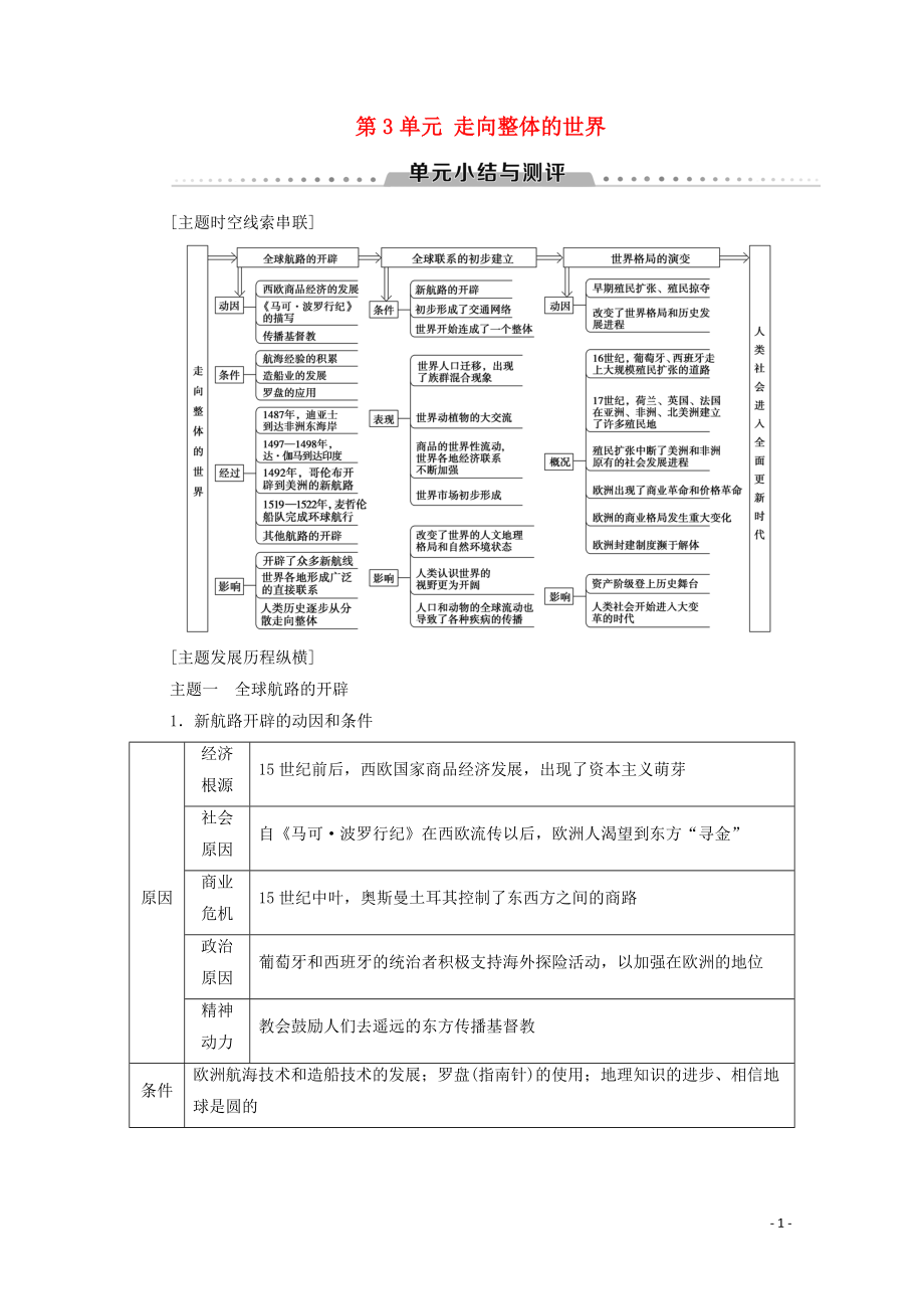 2019-2020學(xué)年新教材高中歷史 第3單元 走向整體的世界單元小結(jié)與測(cè)評(píng)教學(xué)案 新人教版必修《中外歷史綱要下》_第1頁