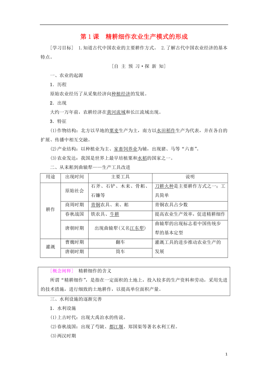 2018-2019學(xué)年高中歷史 第一單元 中國(guó)古代的農(nóng)耕經(jīng)濟(jì) 第1課 精耕細(xì)作農(nóng)業(yè)生產(chǎn)模式的形成學(xué)案 岳麓版必修2_第1頁(yè)