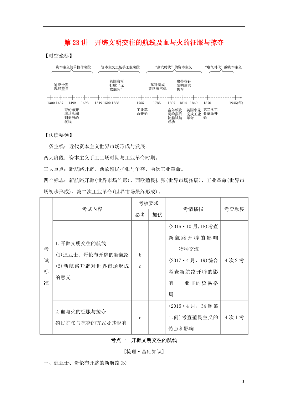 （浙江專版）2019版高考?xì)v史大一輪復(fù)習(xí) 專題十 走向世界的資本主義市場(chǎng) 第23講 開(kāi)辟文明交往的航線及血與火的征服與掠奪學(xué)案_第1頁(yè)