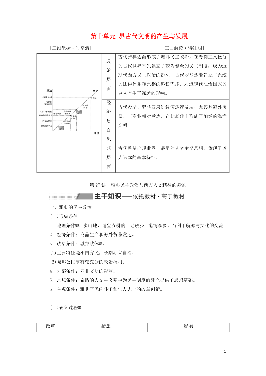 （通史版）2020版高考歷史一輪復習 第十單元 世界古代文明的產(chǎn)生與發(fā)展 第27講 雅典民主政治與西方人文精神的起源學案（含解析）_第1頁