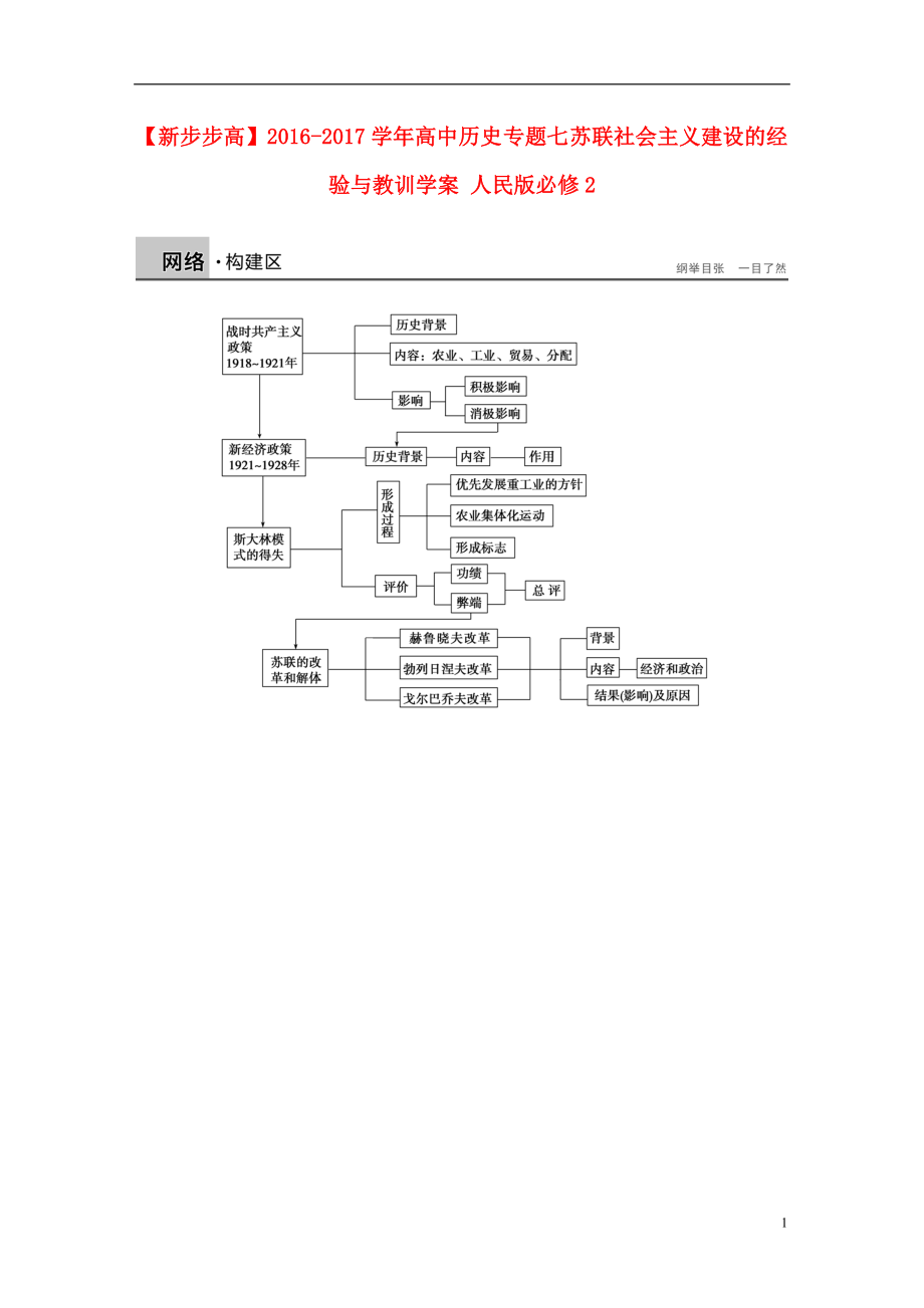 新2016-2017學(xué)年高中歷史 專題七 蘇聯(lián)社會(huì)主義建設(shè)的經(jīng)驗(yàn)與教訓(xùn)學(xué)案 人民版必修2_第1頁