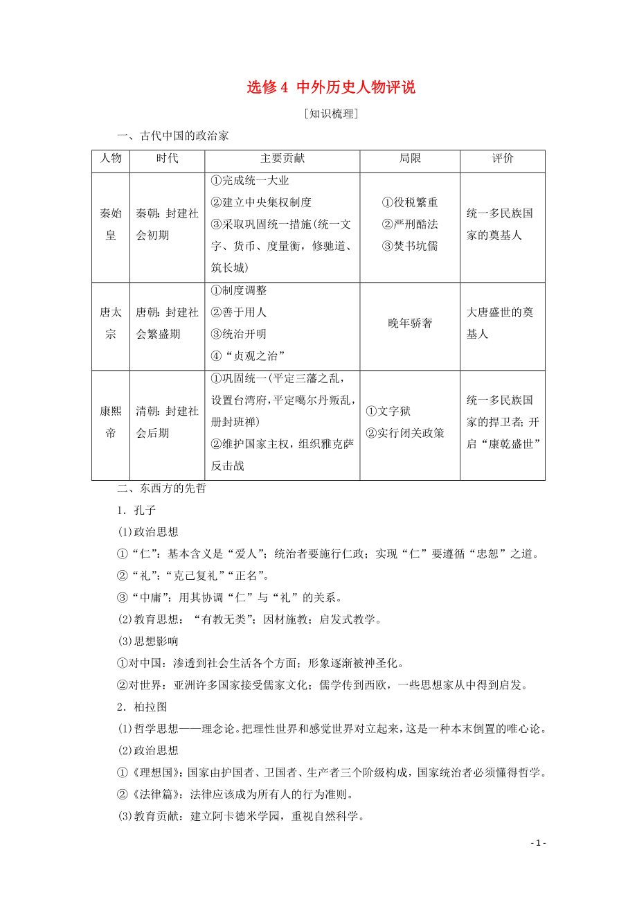 2021高考歷史一輪復習 選修模塊 選修4 中外歷史人物評說教學案 新人教版_第1頁