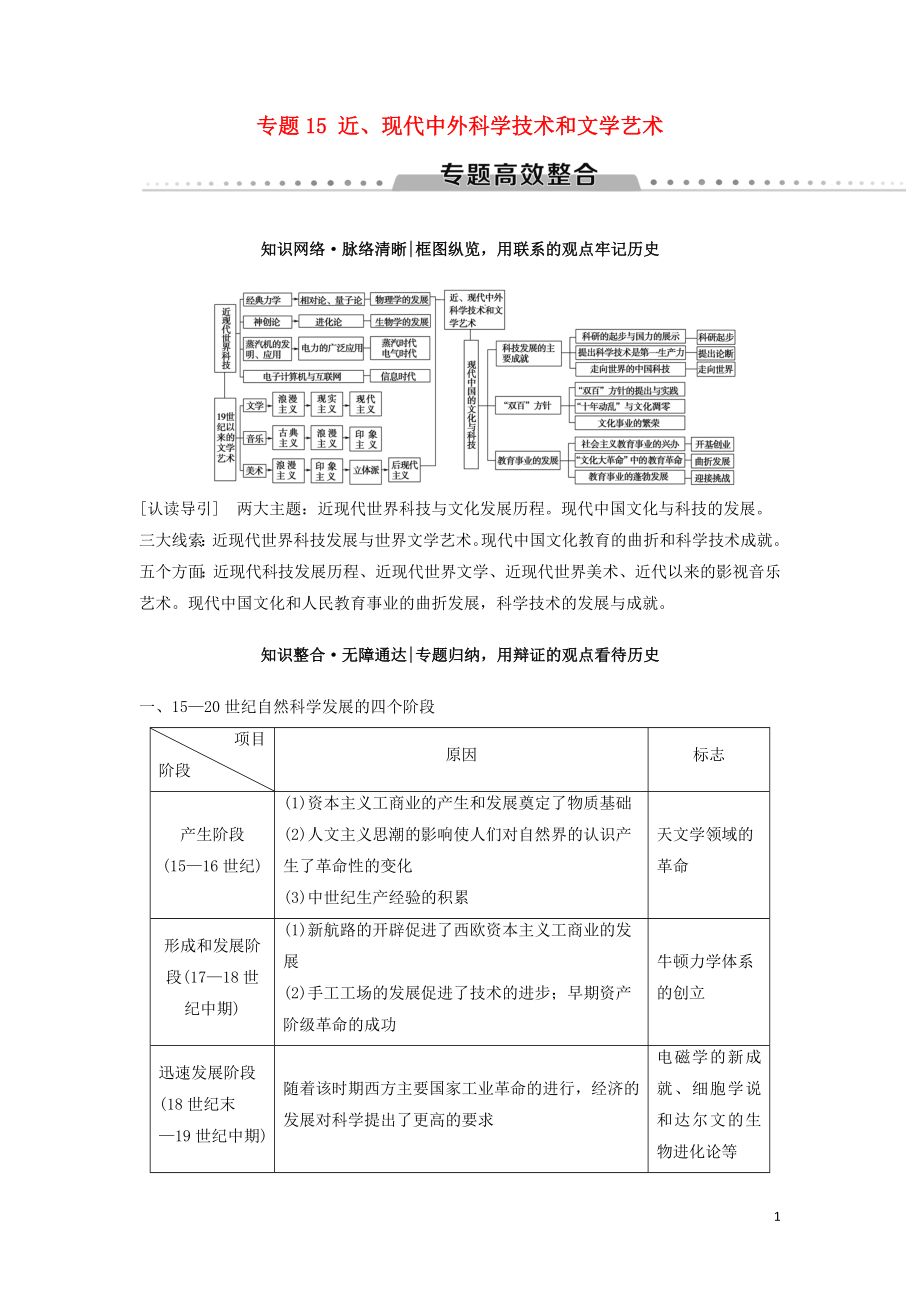 （通用版）2019高考?xì)v史總復(fù)習(xí) 專題15 近、現(xiàn)代中外科學(xué)技術(shù)和文學(xué)藝術(shù)專題高效整合學(xué)案 人民版_第1頁