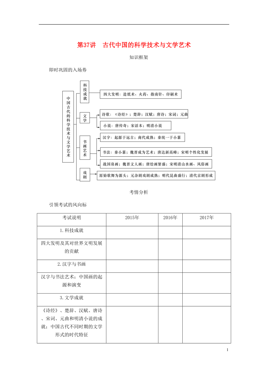 （江蘇專版）2019年高考?xì)v史總復(fù)習(xí) 第十八單元 古代中國的科學(xué)技術(shù)與文學(xué)藝術(shù) 第37講 古代中國的科學(xué)技術(shù)與文學(xué)藝術(shù)學(xué)案_第1頁